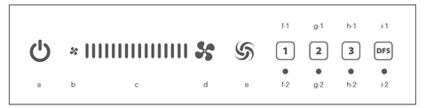 What are the controls on my Ultrafine 468 unit?