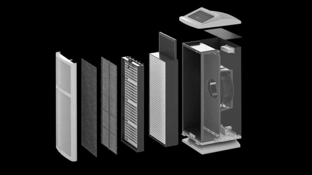 A deconstructed Intellipure Ultrafine 468 Air Purifier shows how air moves through the five filters inside of the unit